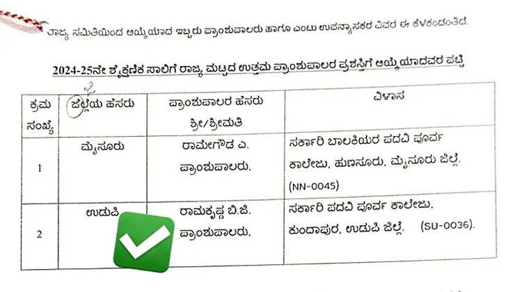 Principal involved in the Karnataka hijab controversy, who was awarded for his contributions to education.