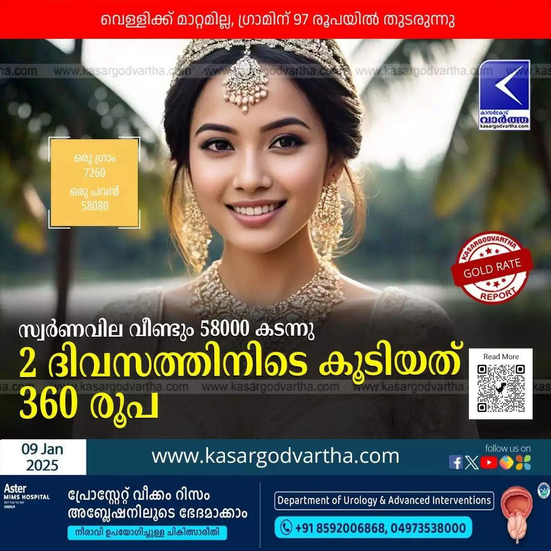 Gold price in Kerala