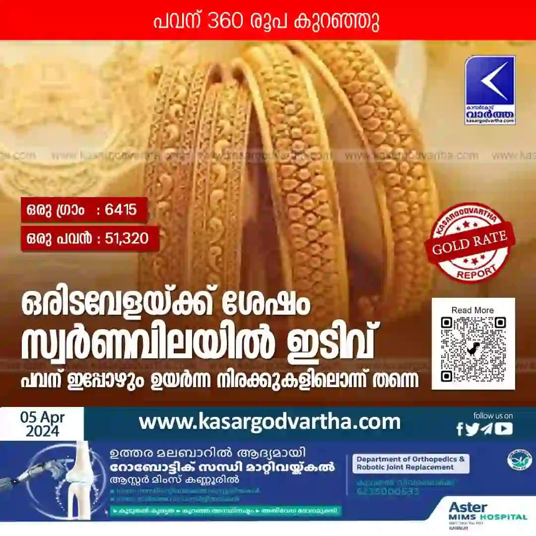 Gold Price on April 05 in Kerala.