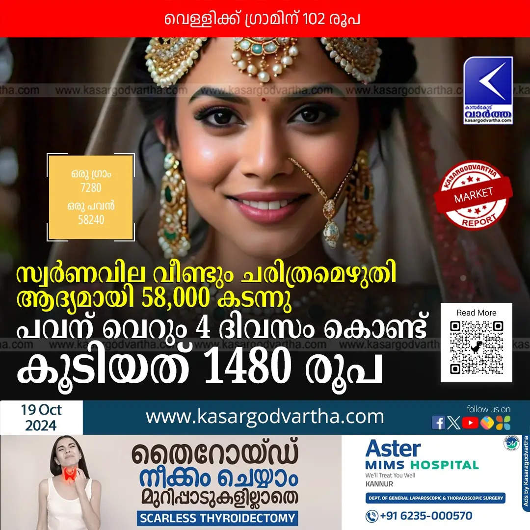 Gold Price Hits Record High in Kerala