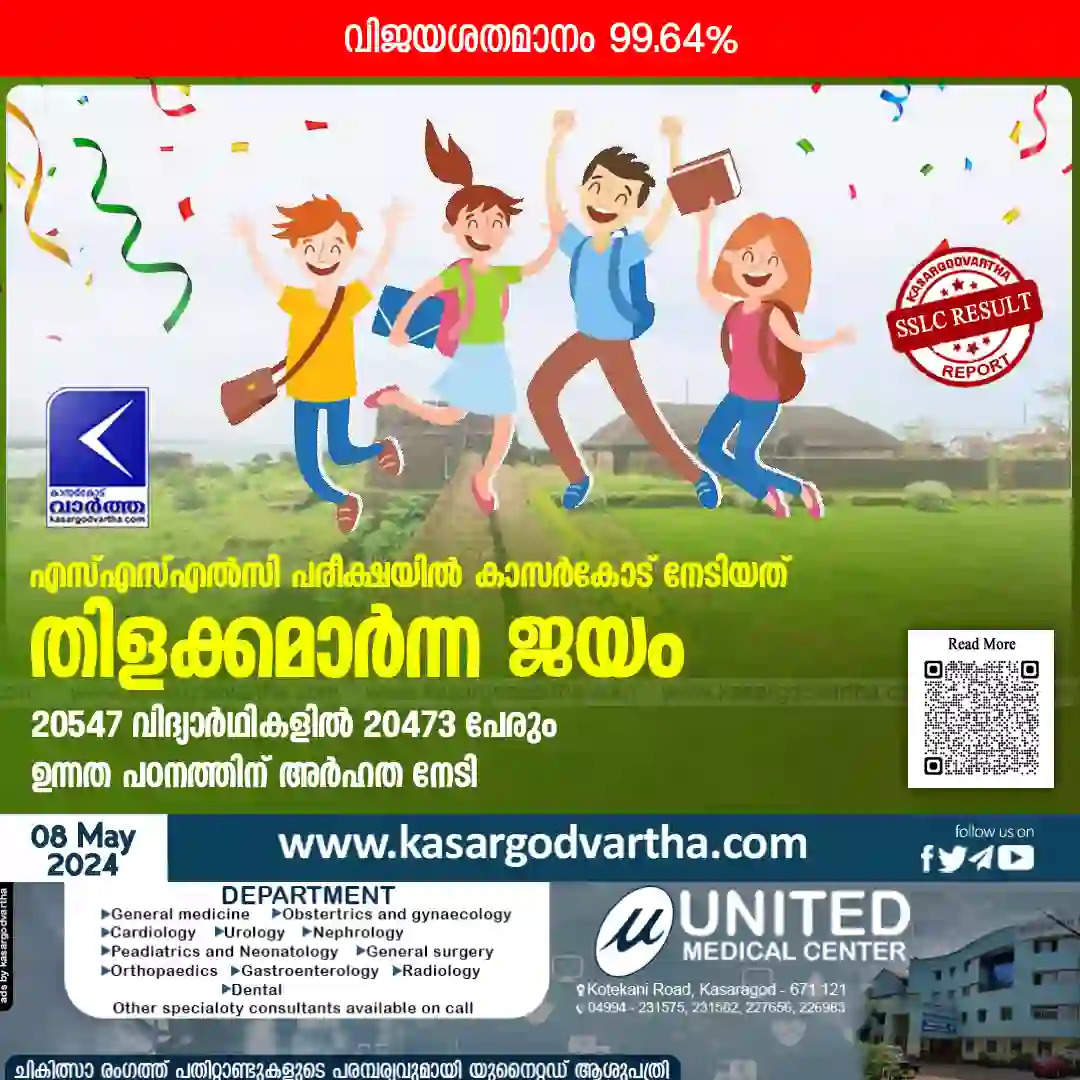 Kerala SSLC Exam: 99.64 percentage students passed in Kasaragod
