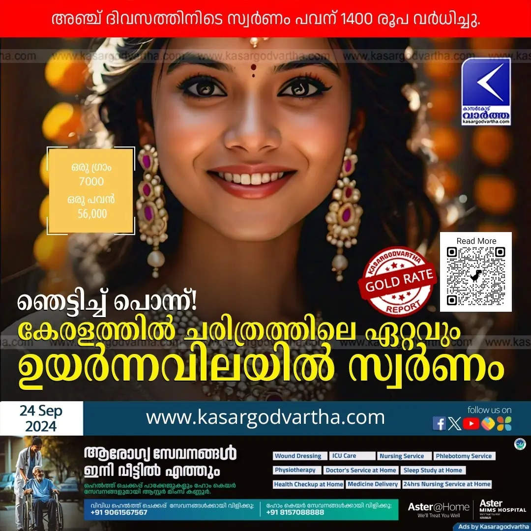 Kerala gold price record